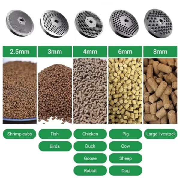 200kg Pelletizer Machine 2mm - 8mm flat dies 200kg Pelletizer Machine 2mm - 8mm flat dies for fine feed pellets